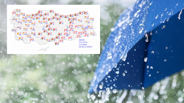 Meteoroloji'den kritik uyarı: Kuvvetli sağanak geliyor | Hayat Haberleri